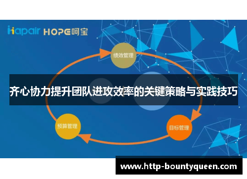 齐心协力提升团队进攻效率的关键策略与实践技巧